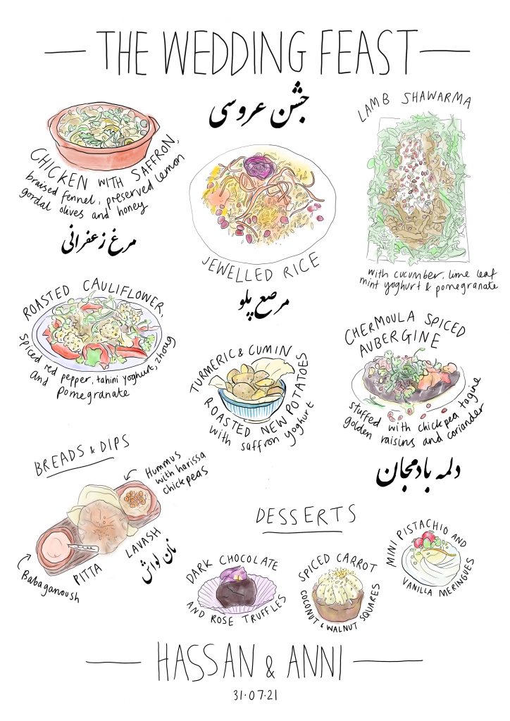 Middle Eastern wedding menu